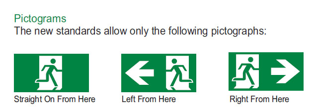 emergency exit signs